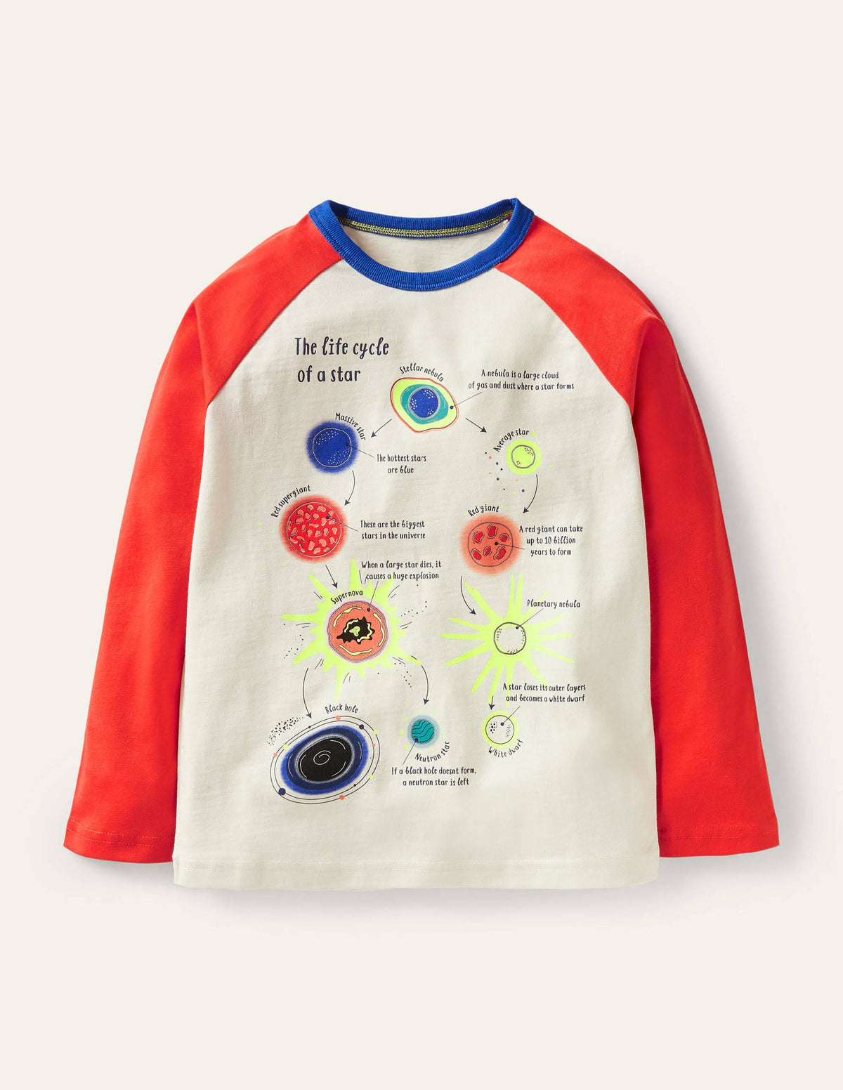 Glowing Space Raglan T-shirt-Rocket Red/Ivory Planets-1