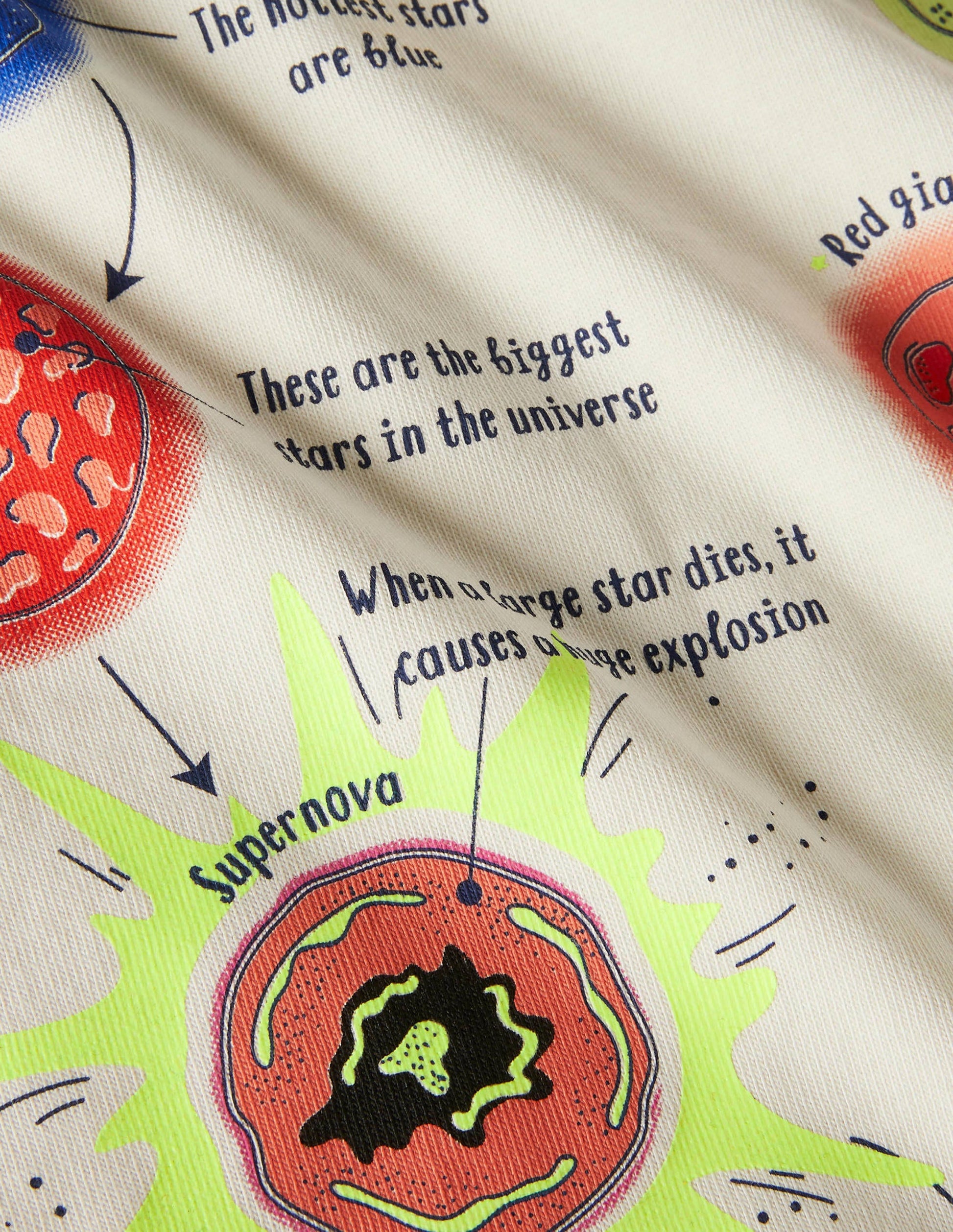 Glowing Space Raglan T-shirt-Rocket Red/Ivory Planets-3