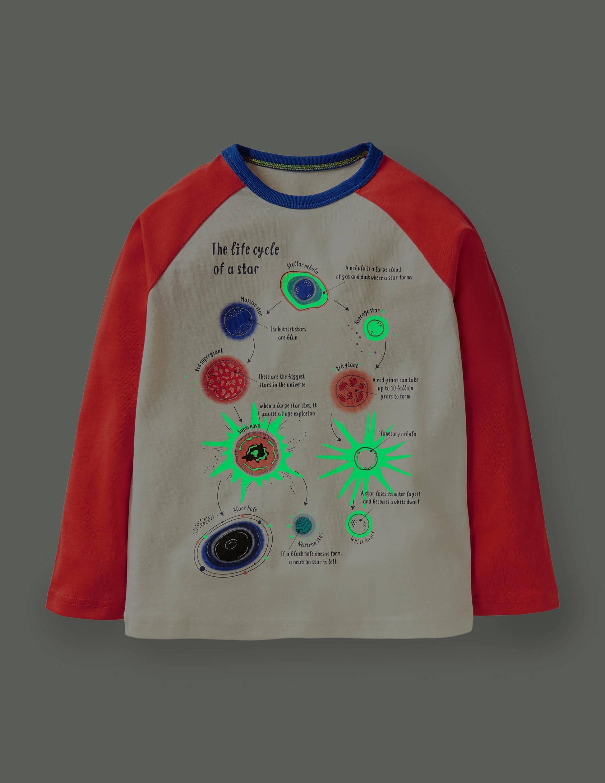 Glowing Space Raglan T-shirt-Rocket Red/Ivory Planets-4