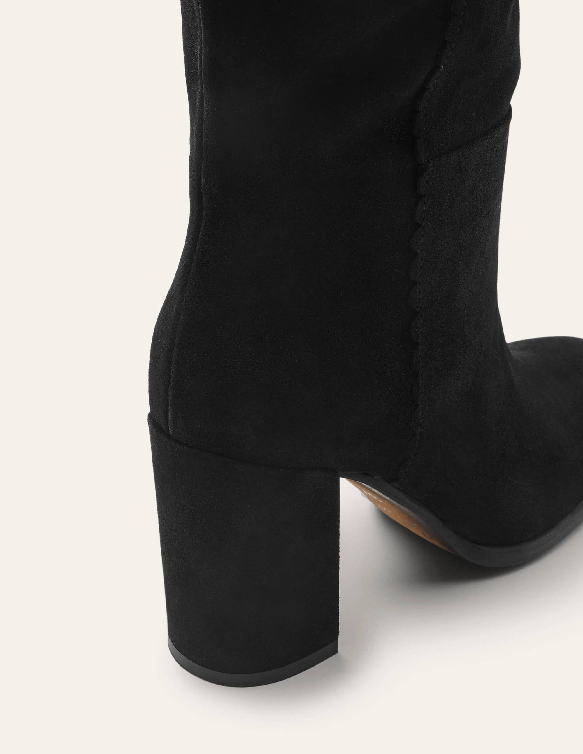 Block Heel Knee High Boots-Black - Image 3
