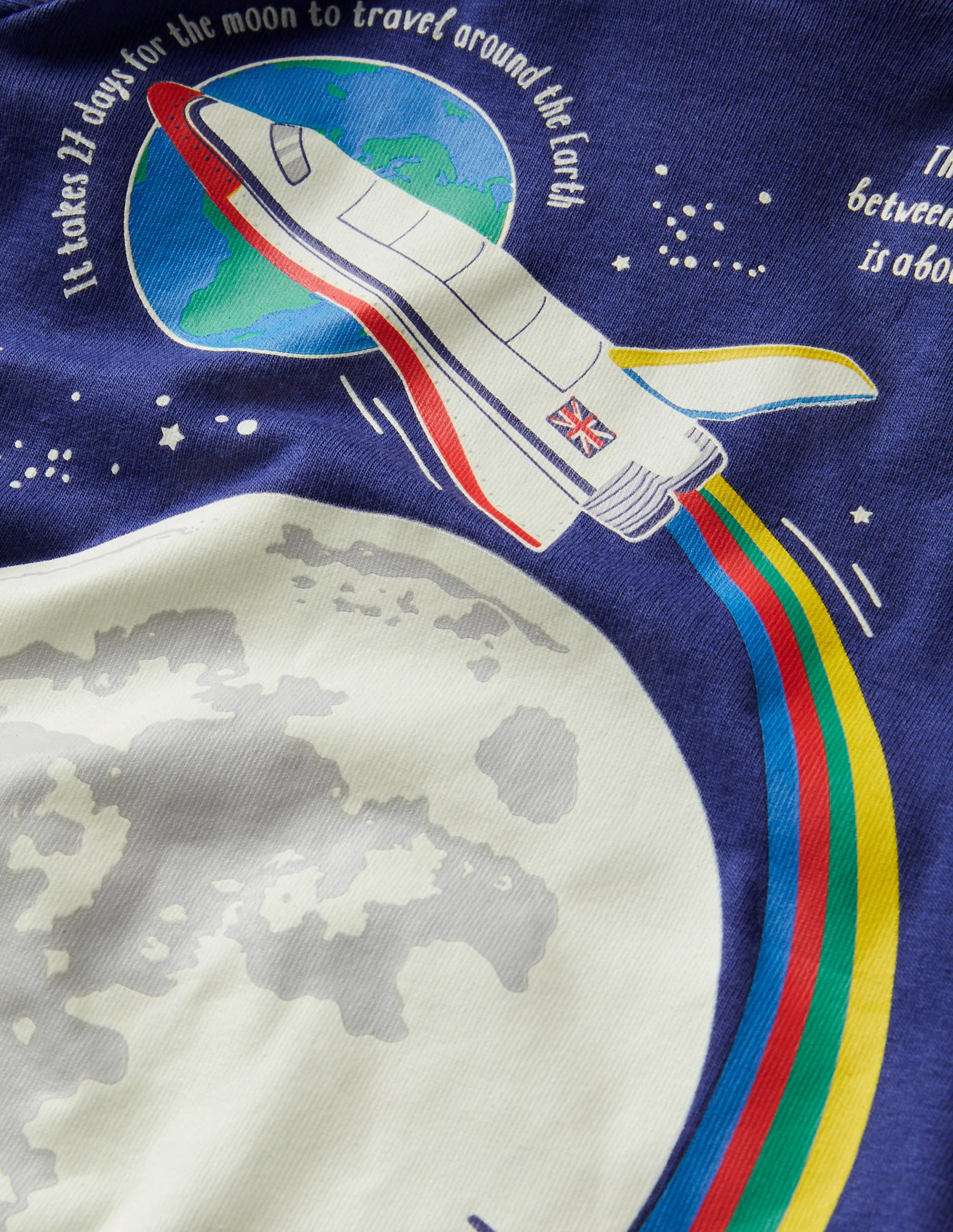 Snug Glow-in-the-dark Pajamas-Starboard Blue Moon - Image 3