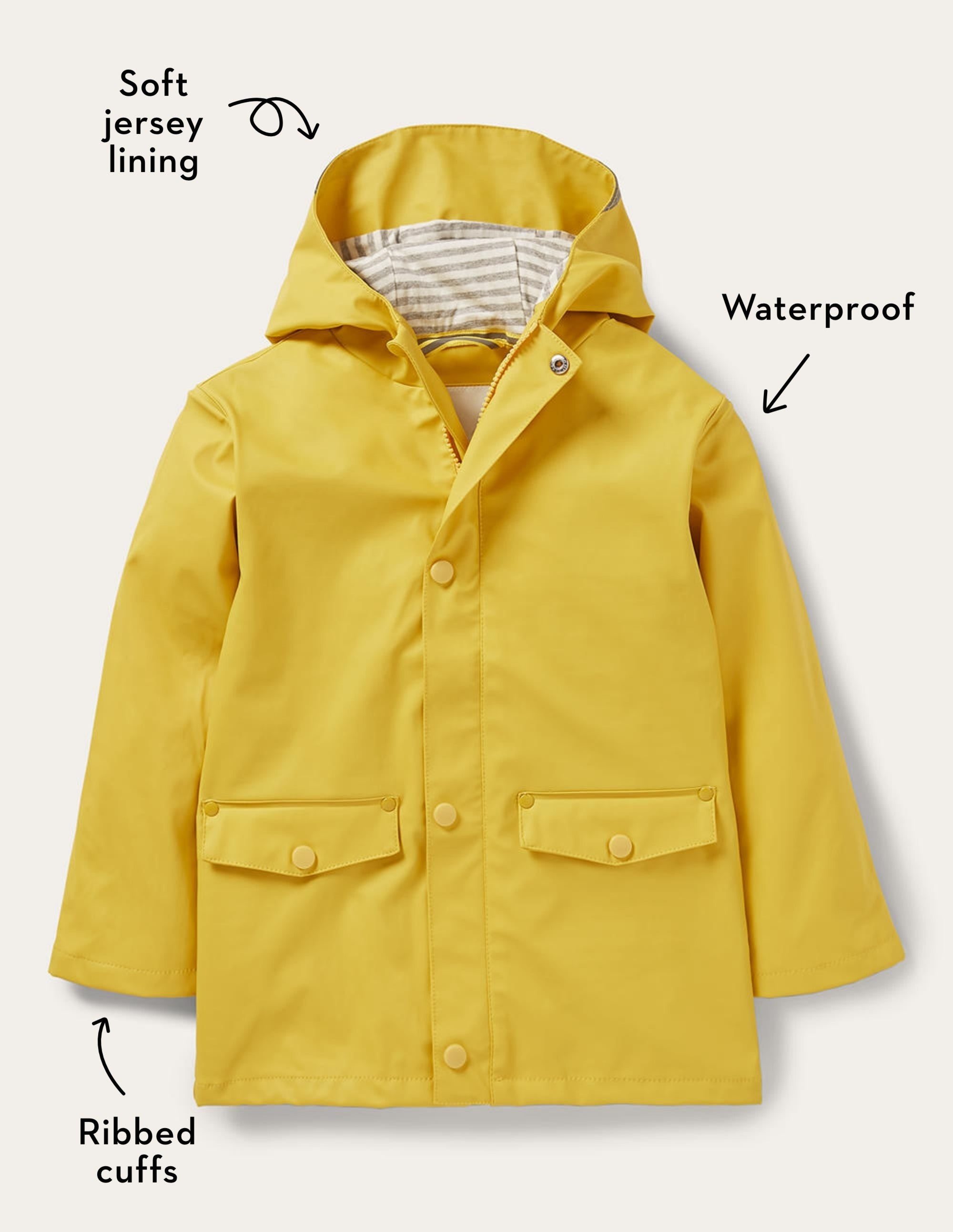 Waterproof Fisherman's Jacket-Wasp Yellow - Image 7