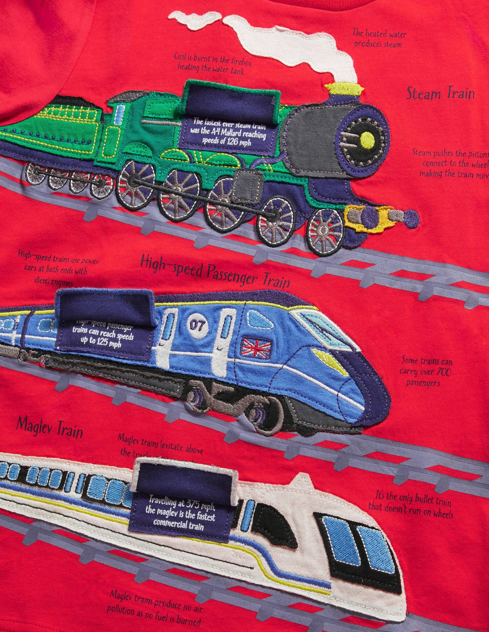 Red Train Lift-the-Flap T-shirt-Strawberry Tart Red Trains-3