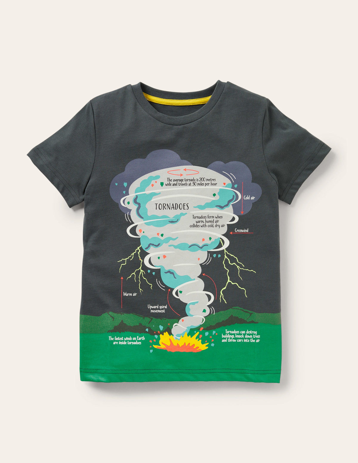 Glowing Educational T-shirt-Smoke Grey Tornado-1