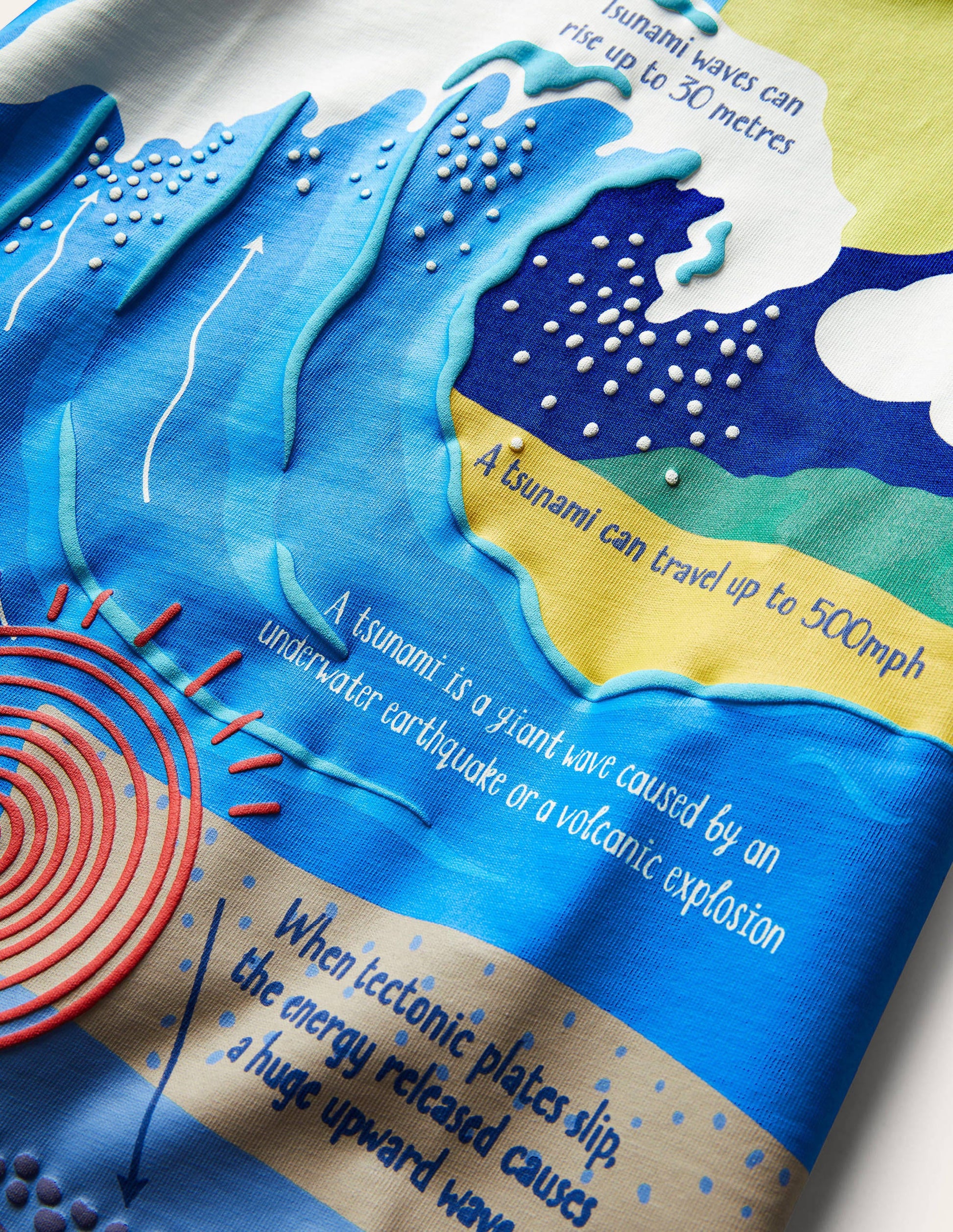 Printed Educational T-shirt-Blue Wave Tsunami-3