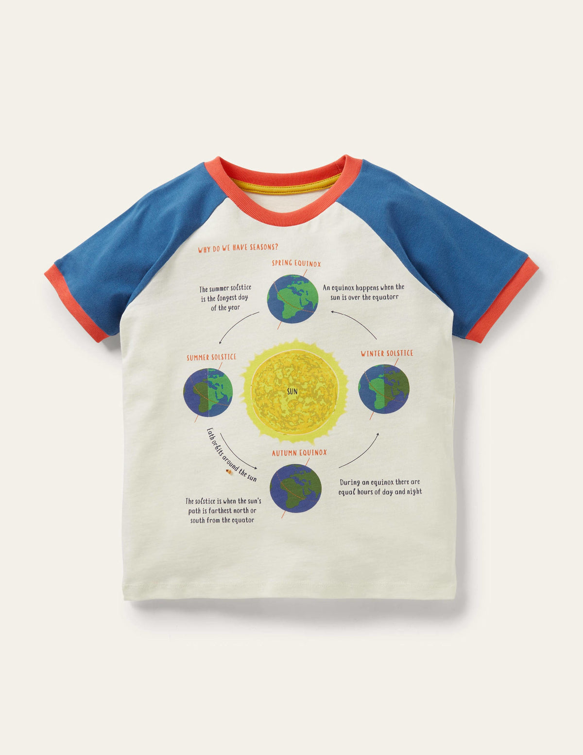 Printed Graphic Raglan T-shirt-Bright Marina Blue  Planets-1