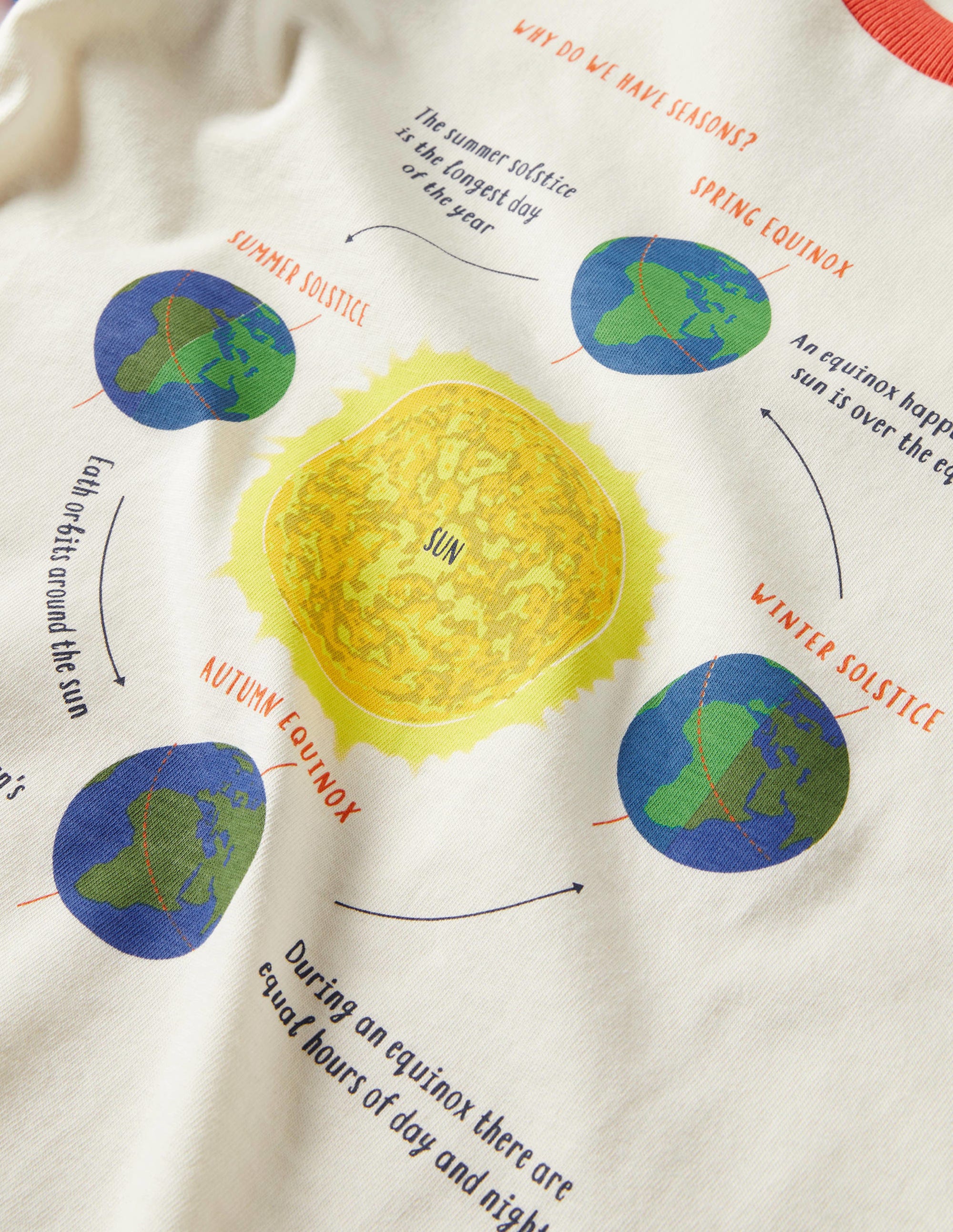 Printed Graphic Raglan T-shirt-Bright Marina Blue  Planets - Image 3