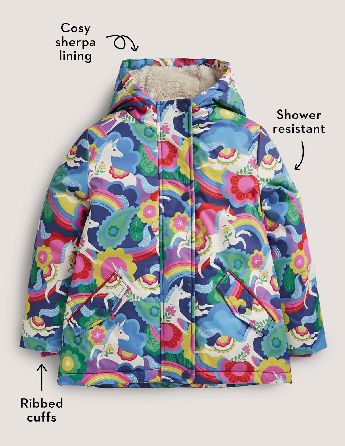 Navy Unicorn Print Sherpa Lined Anorak-Multi Flowerpatch Unicorns - Image 6