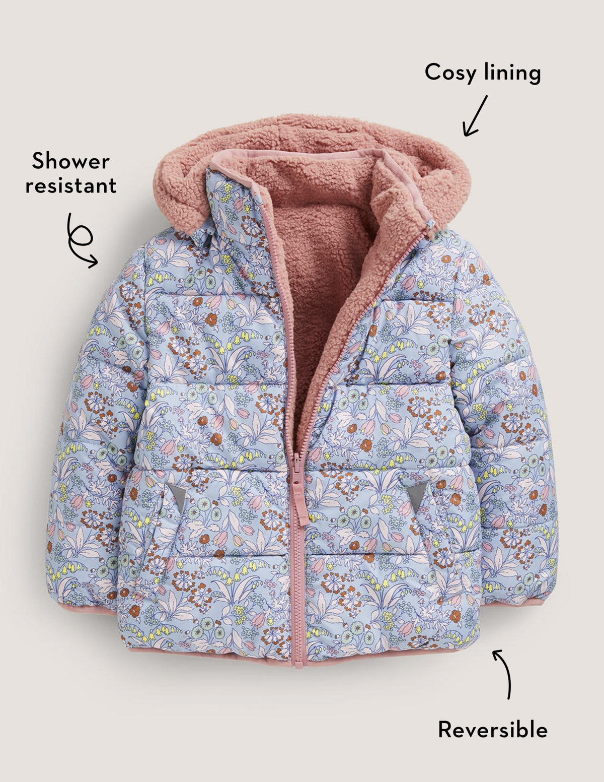 Reversible Borg Jacket-Dusty Blue Floral - Image 4