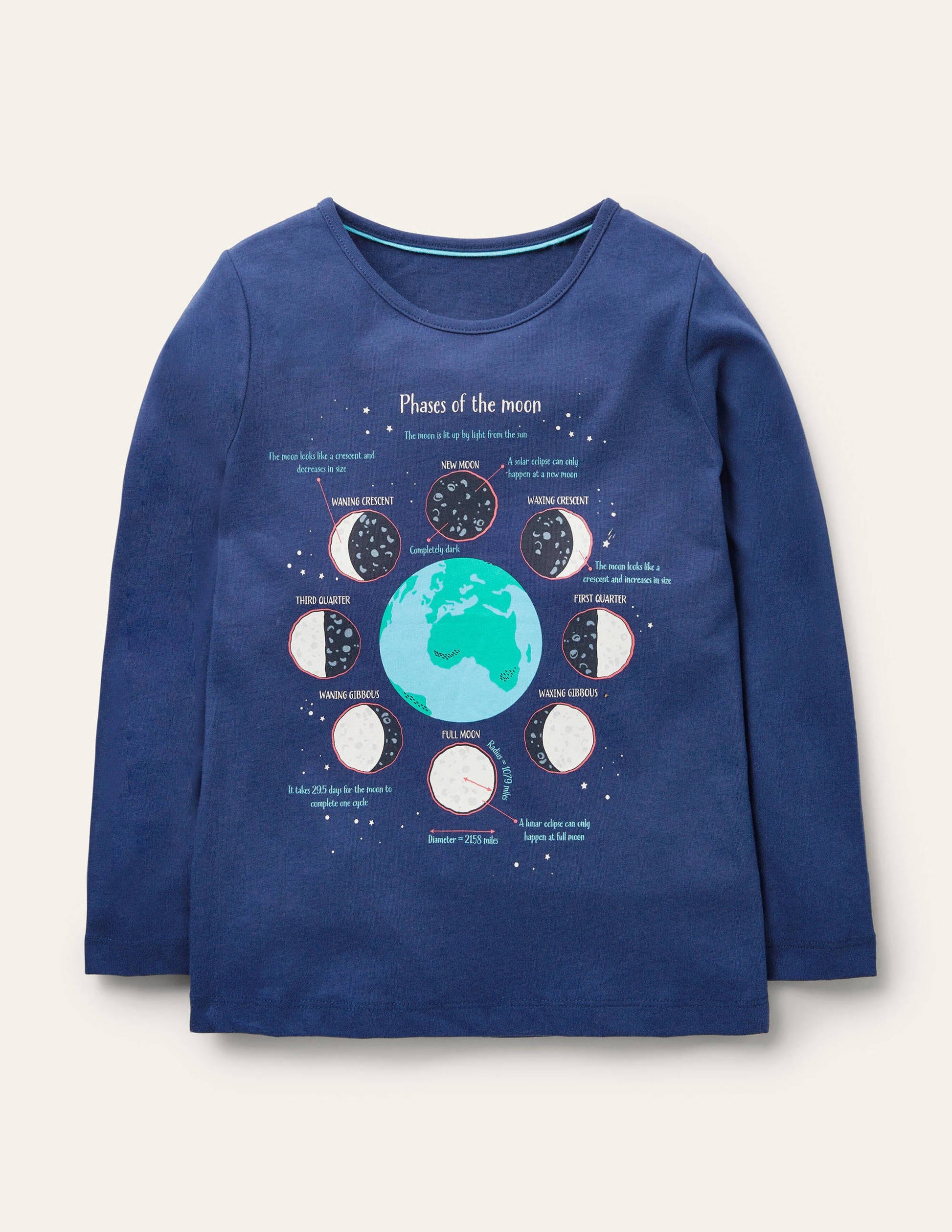 Glow-in-the-dark Logo T-shirt-Navy Phases of the Moon-1