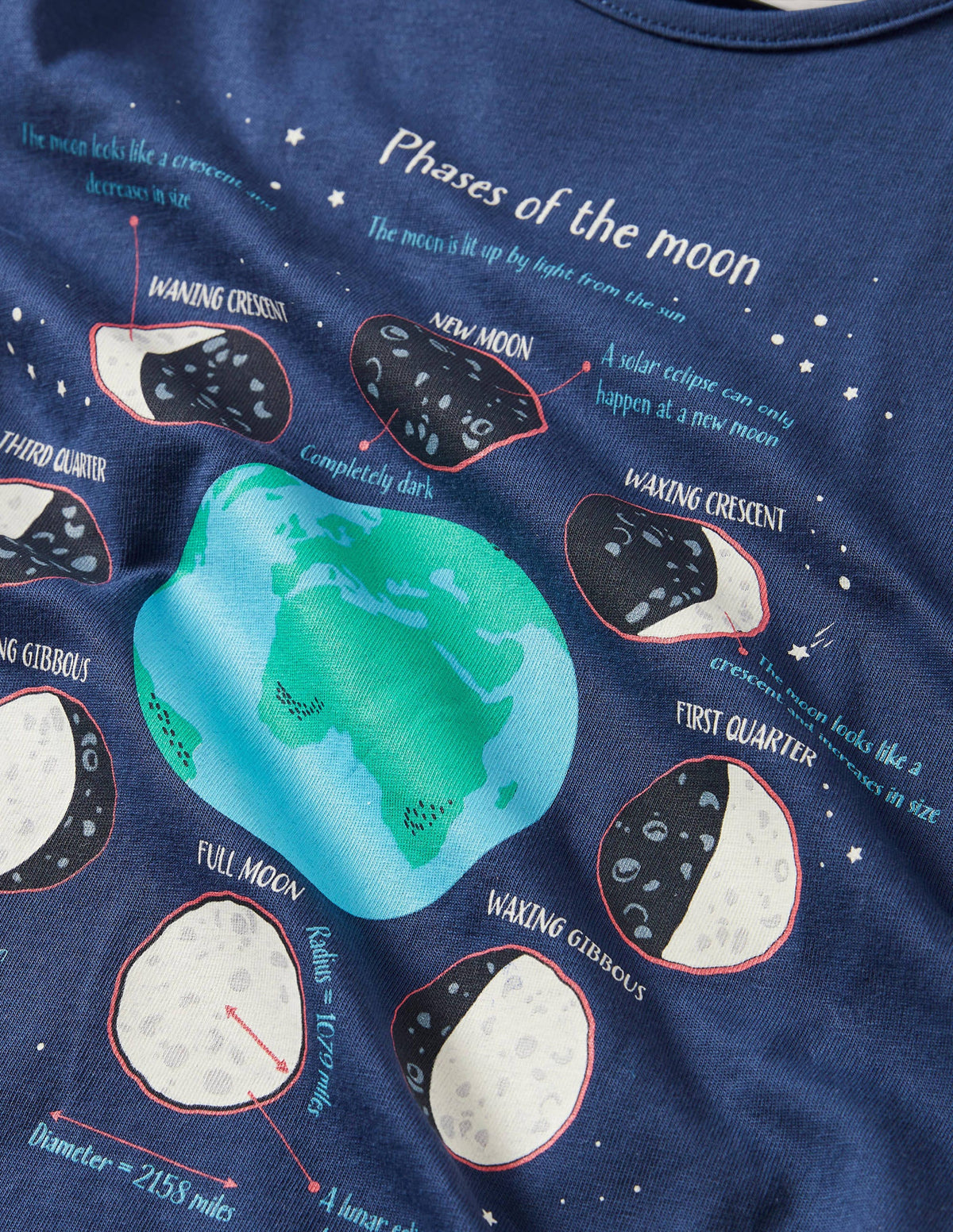 Glow-in-the-dark Logo T-shirt-Navy Phases of the Moon - Image 3