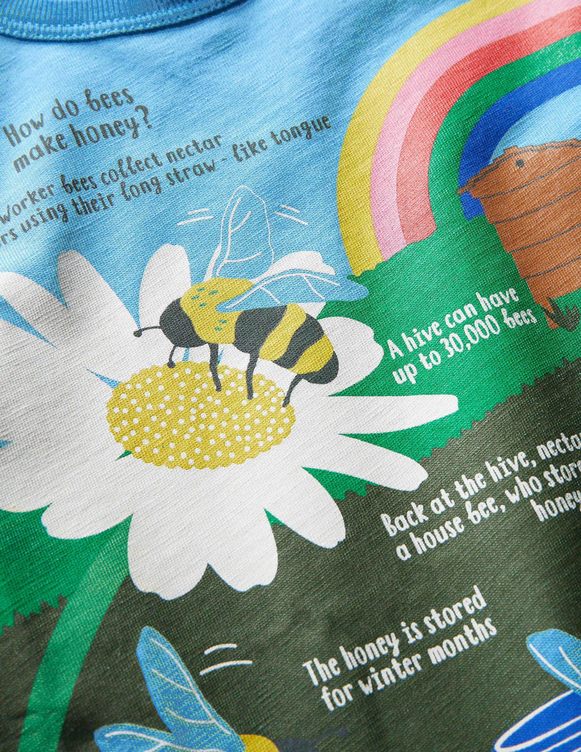 Fun Fact T-shirt-Surfboard Blue Bees Honey-3