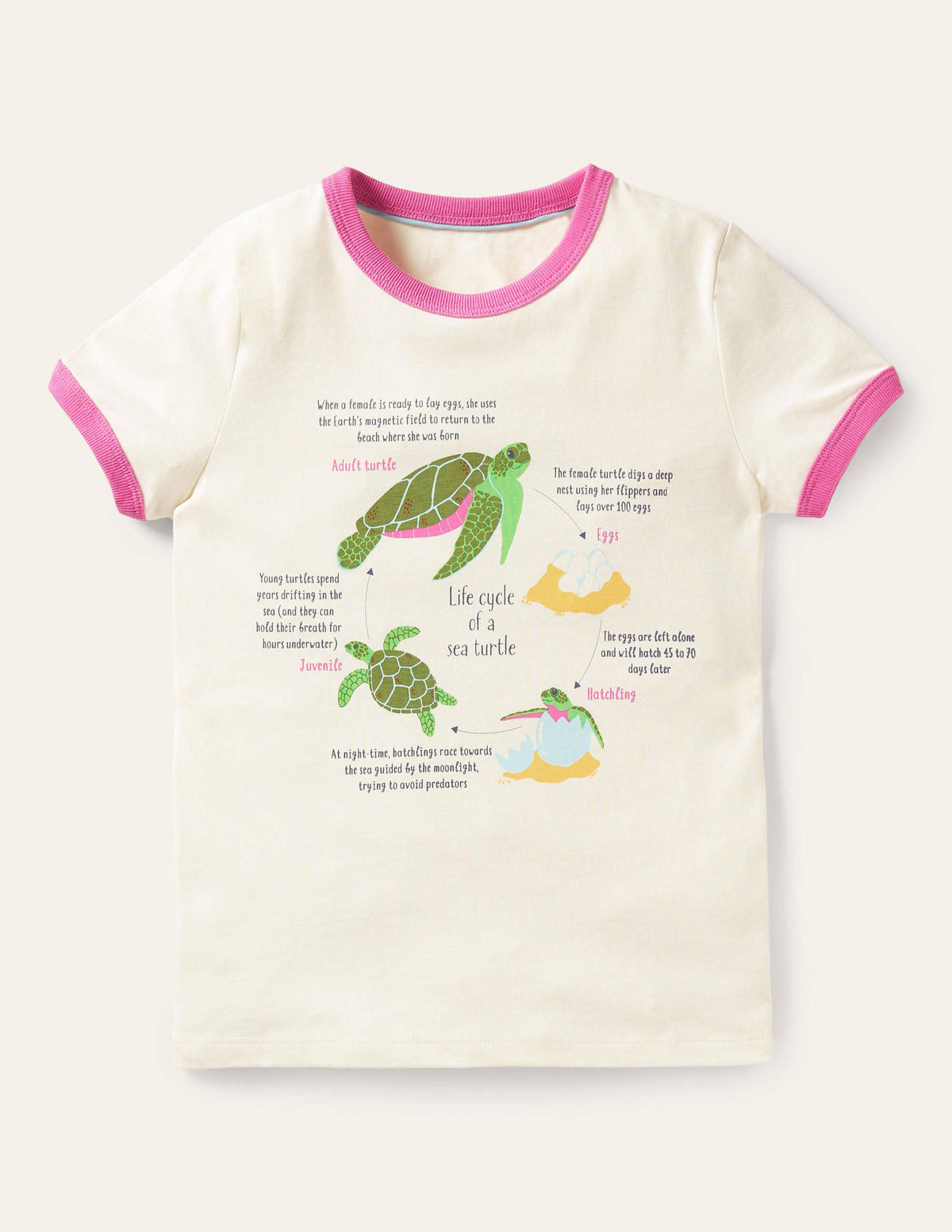 Fun Fact T-shirt-Ivory Turtles - Image 1