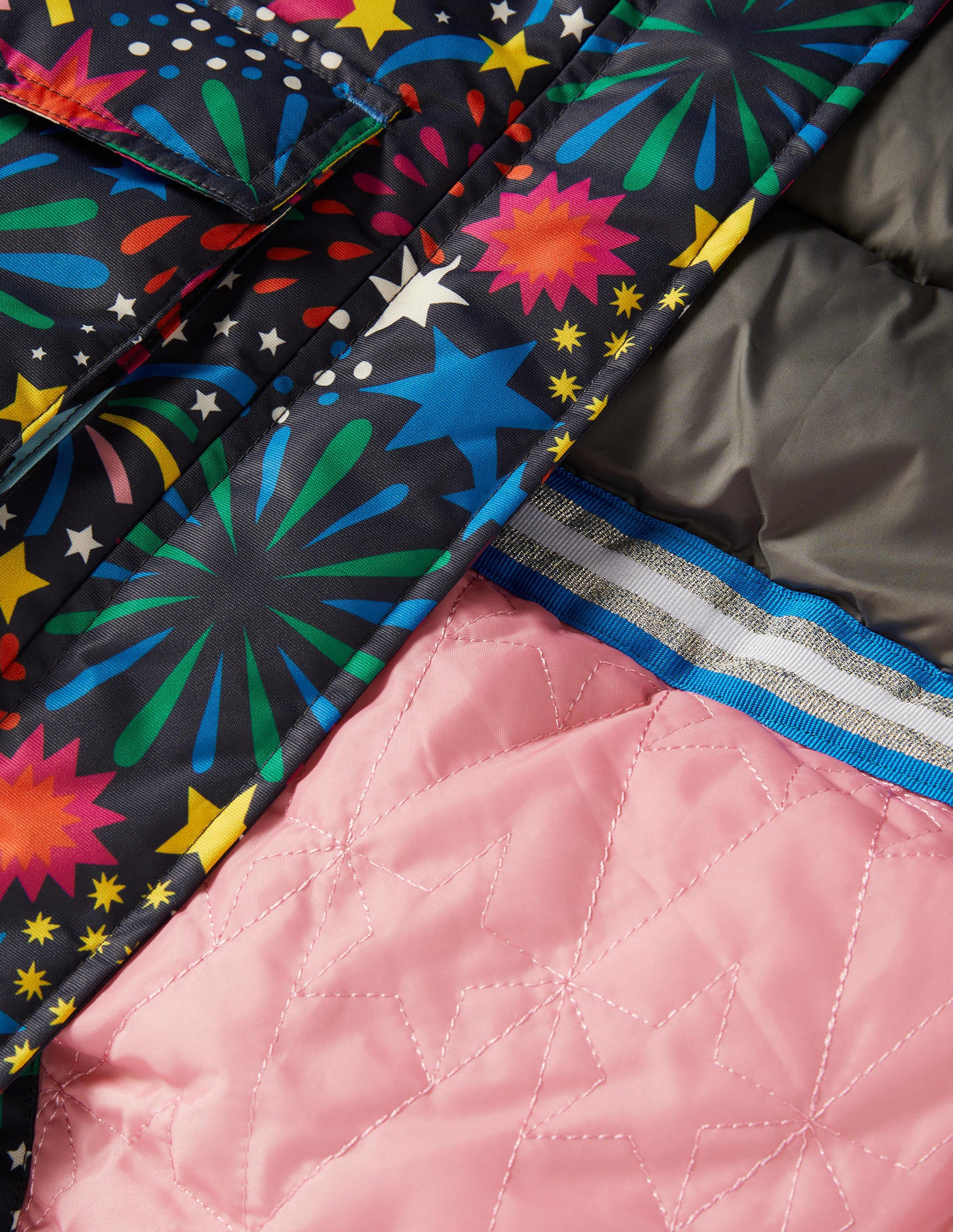 Cosy Waterproof Parka-Soot Grey Fireworks - Image 3