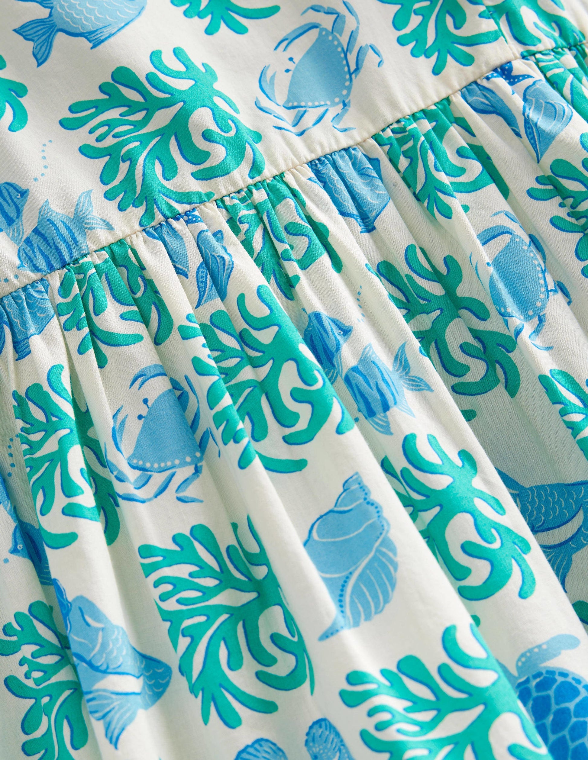 Flutter-Sleeve Printed Dress-Aqua Lagoon-3