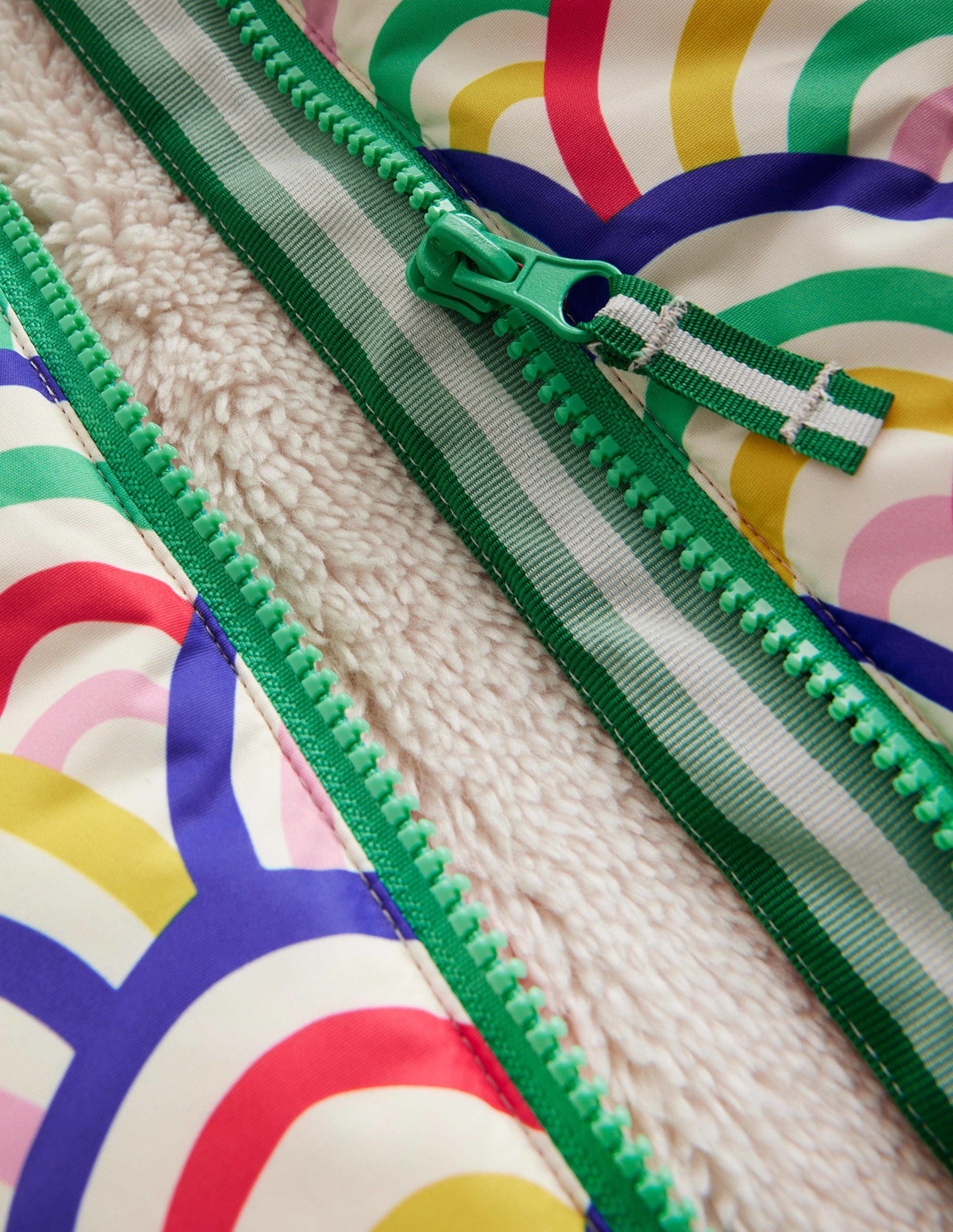 Printed Sherpa Lined Anorak-Multi Rainbow-3