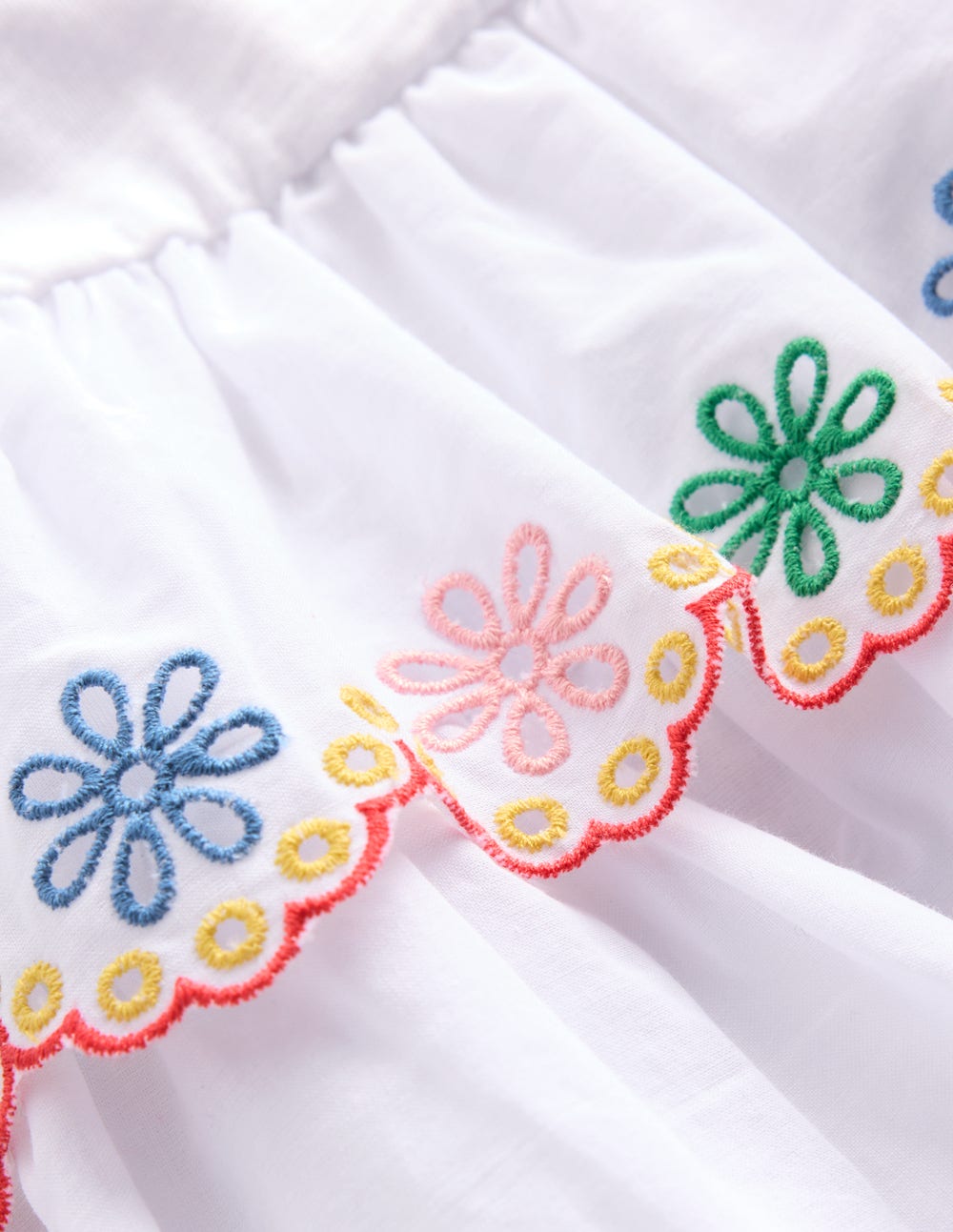 Broderie Mix Jersey Dress-White Rainbow - Image 3