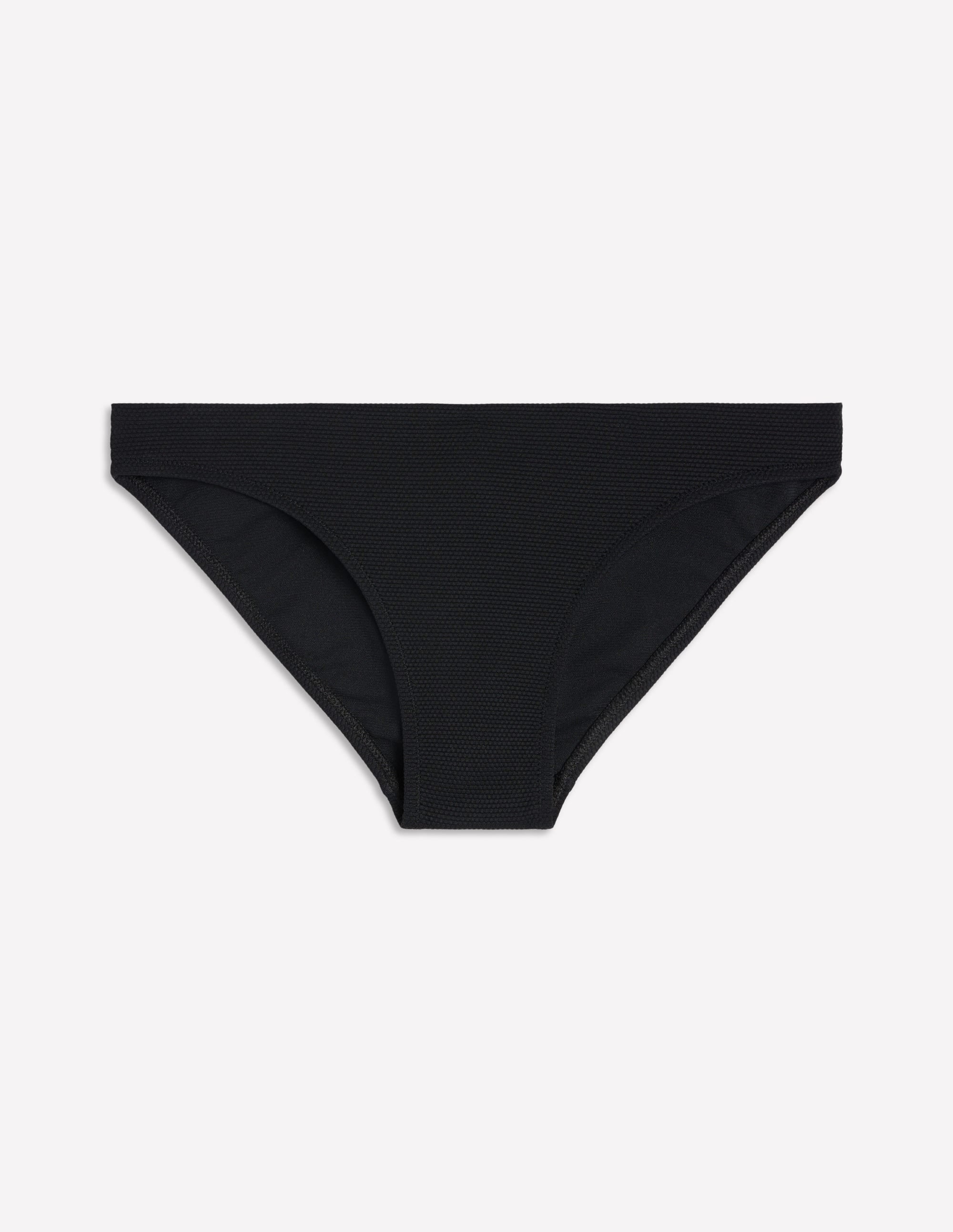Textured Bikini Bottoms-Black - Image 6