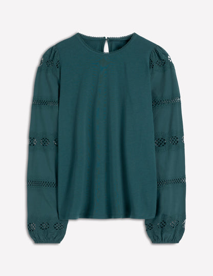 Millie Lace Mix Top-Midnight Teal-6