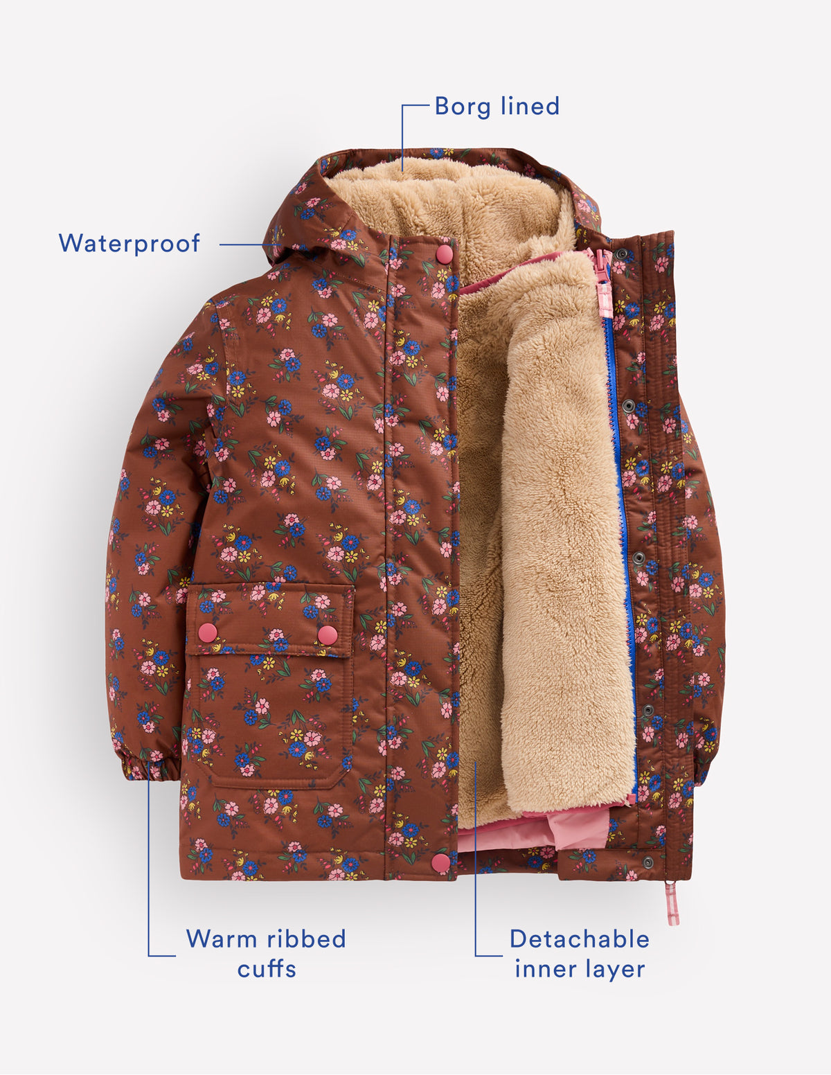 4-in-1 Waterproof Coat-Russet Sprouting Garden-4
