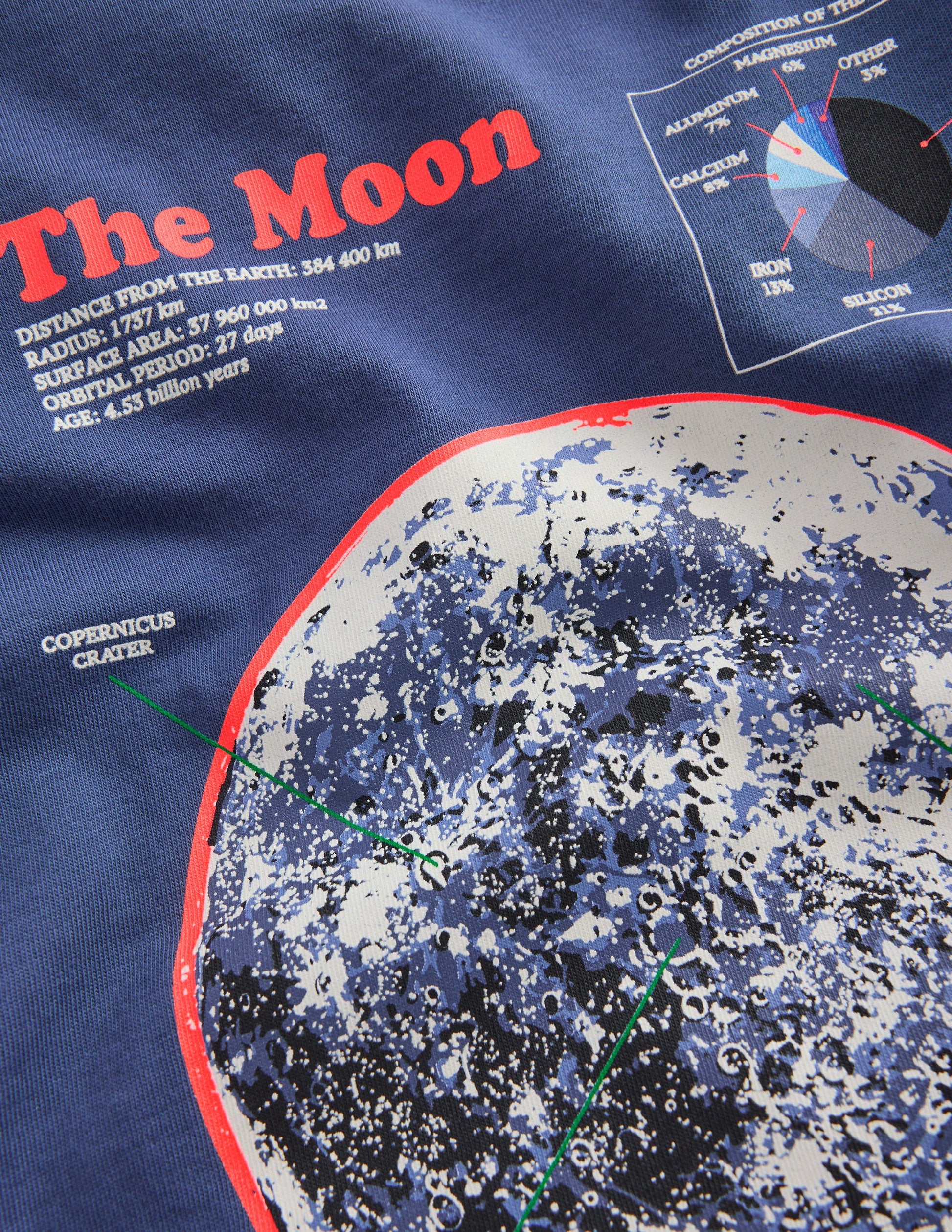 Glow-In-The-Dark T-shirt-Robot Blue Marl Moon-4