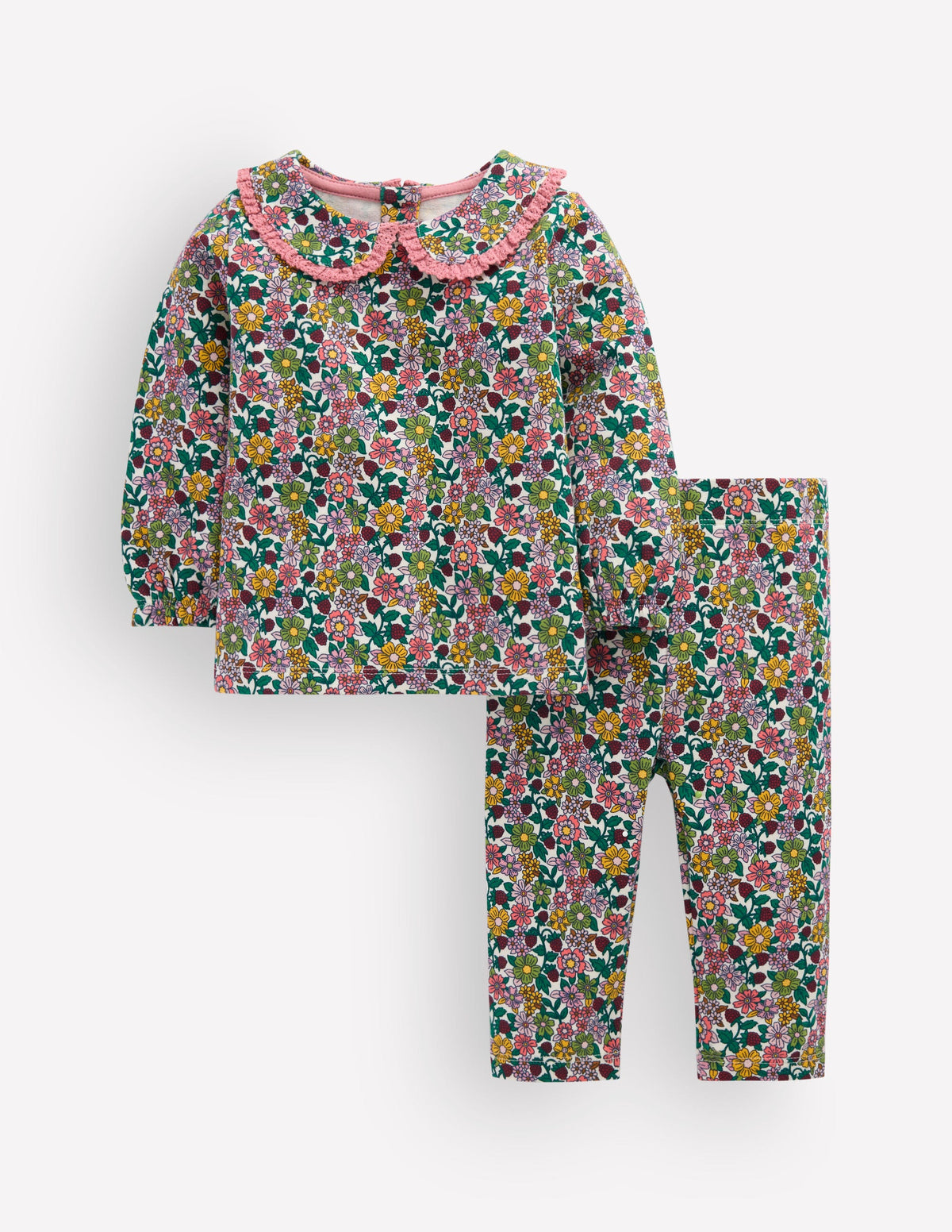 Pretty Collar Sweat Set-Raspberry Floral-1