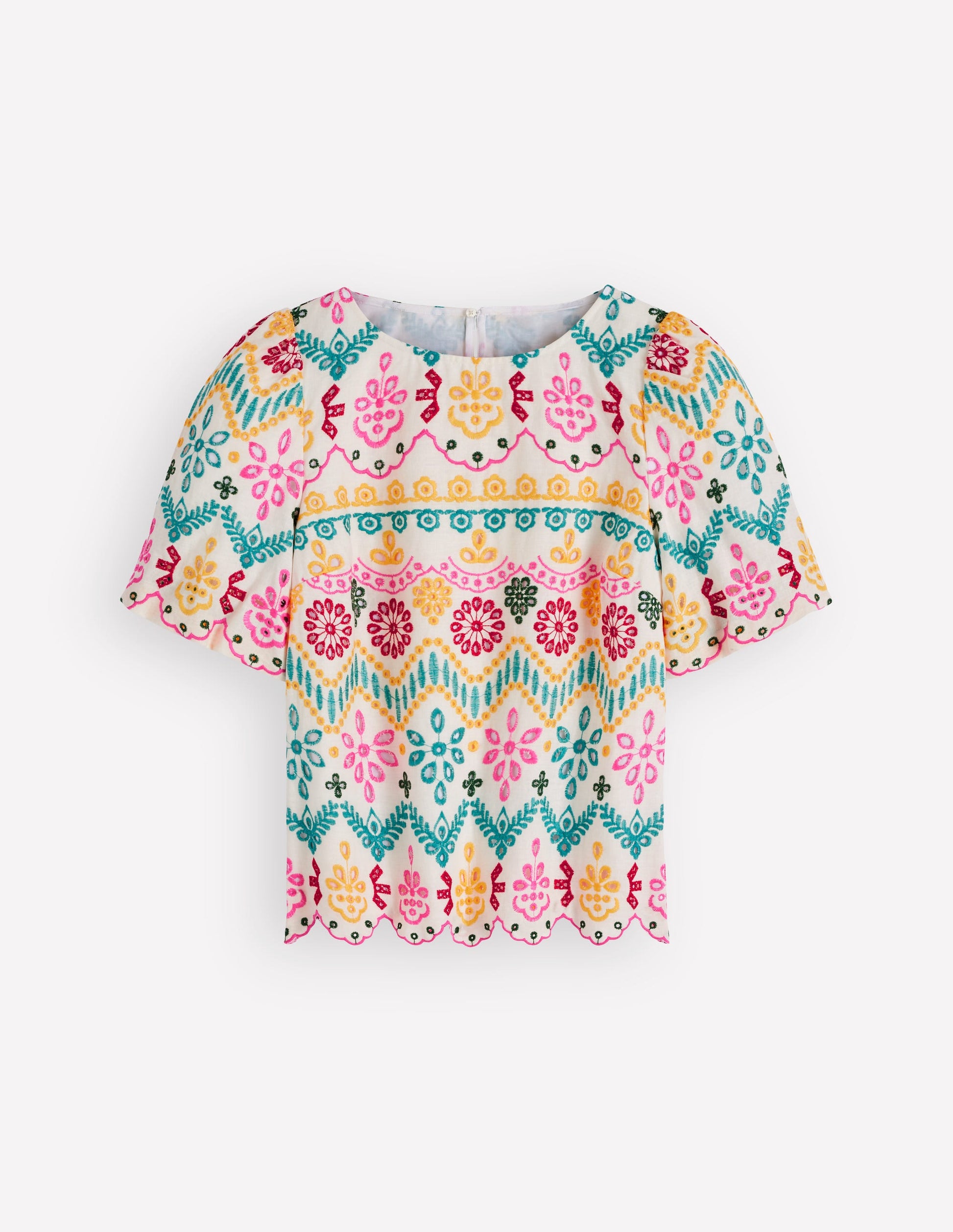 Linen Puff Sleeve Top-Multi Broderie-7