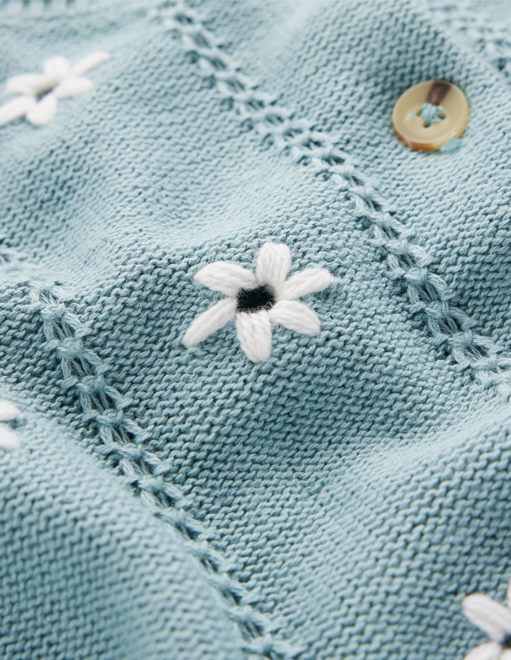 Valeria Crochet Trim Cardigan-Seamist Blue, Embroidery - Image 6