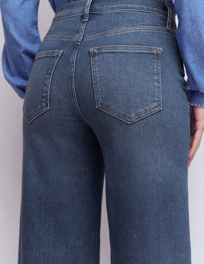 High Rise Wide Leg Jeans-Mid Vintage-5