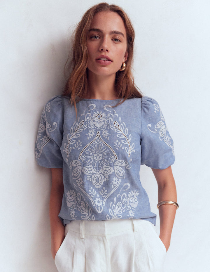 Linen Puff Sleeve Top-Chambray