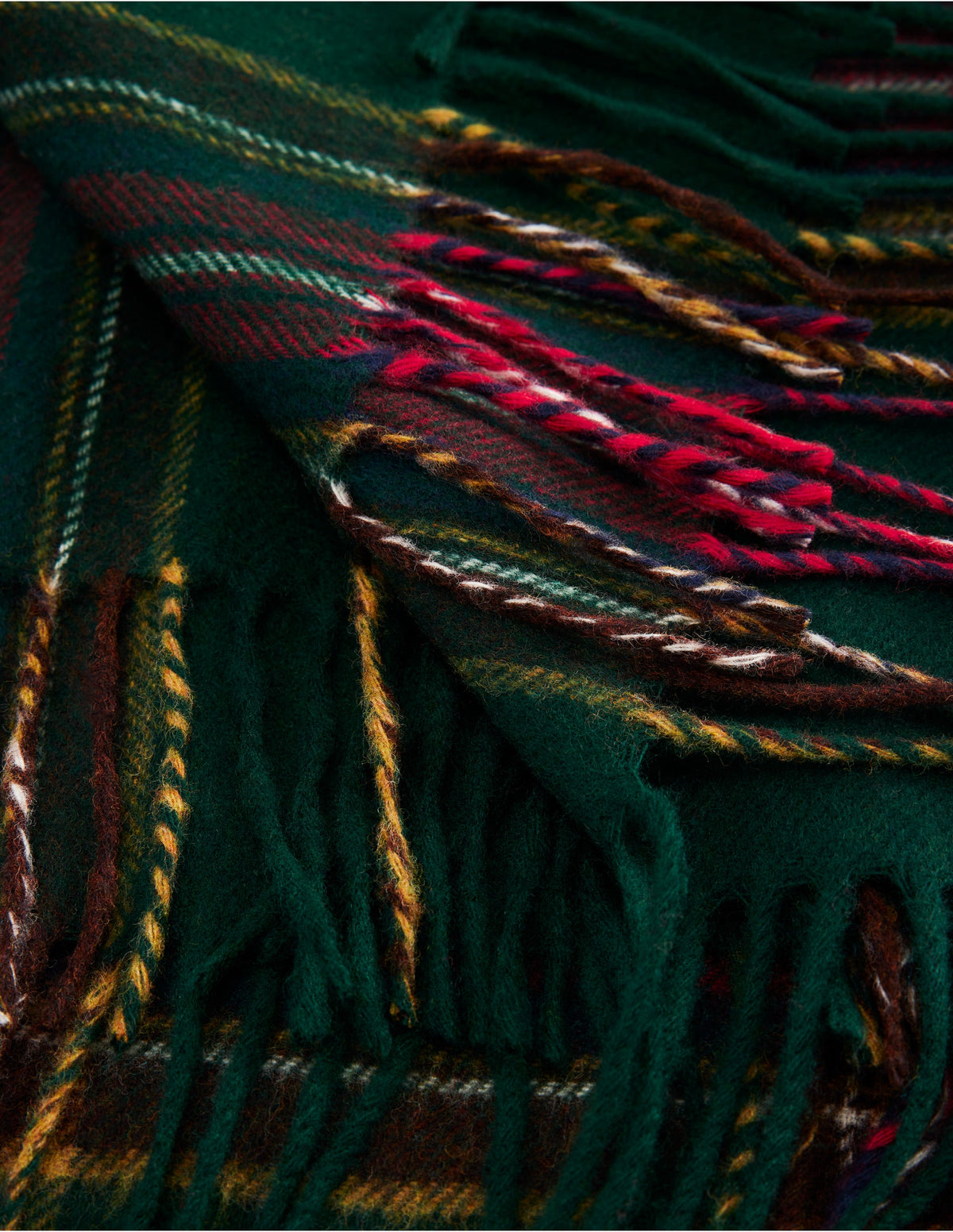 Wool Blanket Scarf-Tartan-3